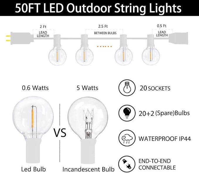GOOTHY 50Ft LED Outdoor String Lights with 22 G40 LED Shatterproof Globe Bulbs(2 Spare), Connectable Hanging Outdoor Patio Lights for Backyard Garden Porch Party Decorations, White