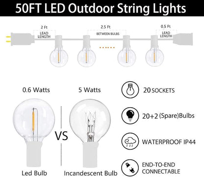 GOOTHY 50Ft LED Outdoor String Lights with 22 G40 LED Shatterproof Globe Bulbs(2 Spare), Connectable Hanging Outdoor Patio Lights for Backyard Garden Porch Party Decorations, White