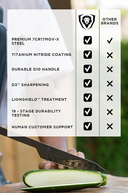 Dalstrong BBQ Trident Carving Knife Set-Shadow Black Series-Black Titanium Nitride Coated-Extra-Long Knife & Fork Set-Razor Sharp-High Carbon Steel-NSF Certified
