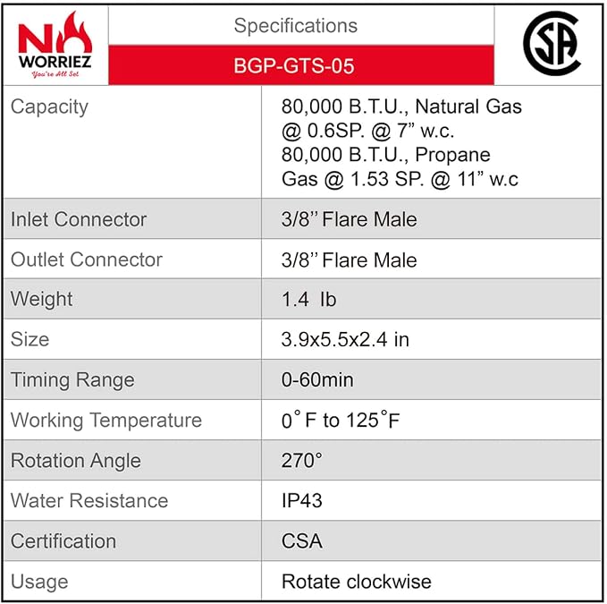 NO WORRIEZ Safety Auto Shut-Off Gas Timer for Propane & Natural Gas | Outdoor Grill, Fire Pit, Pizza Oven | – 100,000 BTU w/ 3/8" Flared Connector & Hose, Patent Pending