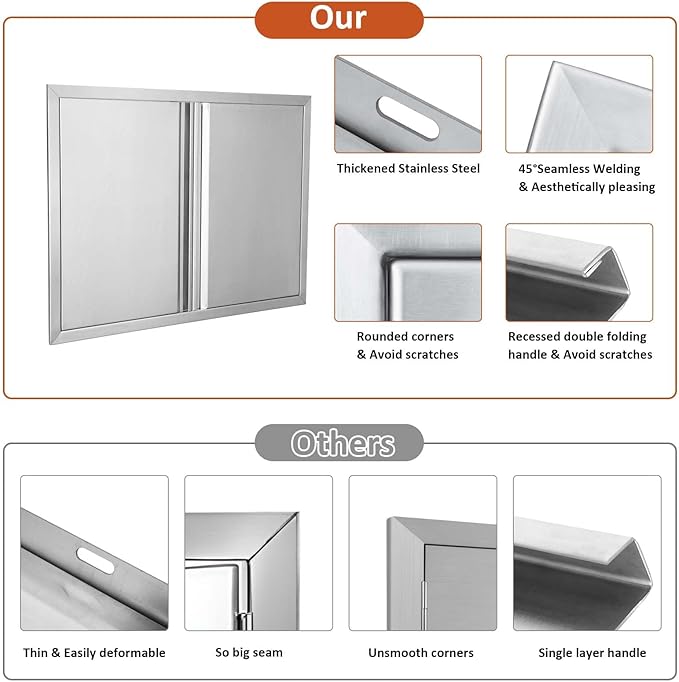 BI-DTOOL Outdoor Kitchen Door 26" W X 24" H 304 Brushed Stainless Steel BBQ Access Doors for Outdoor Kitchen Outdoor Cabinet Barbeque Grill or BBQ Island