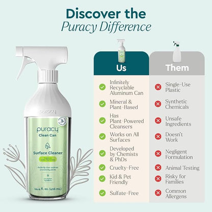 Puracy All Purpose Cleaner Clean Can- Plan t– Plant-Powered Multi-Surface Cleaner - Surface Cleaner Solution As Seen on TikTok (Green Tea + Lime, 14.4 fl oz, Starter Set)