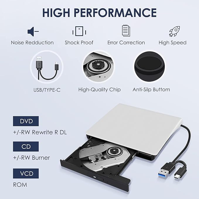 External CD/DVD Drive for Laptop, Type-C CD/DVD Player USB 3.0 Portable Burner Writer Reader Compatible with Mac MacBook Pro/Air iMac Desktop Windows 7/8/10/XP/Vista(White)
