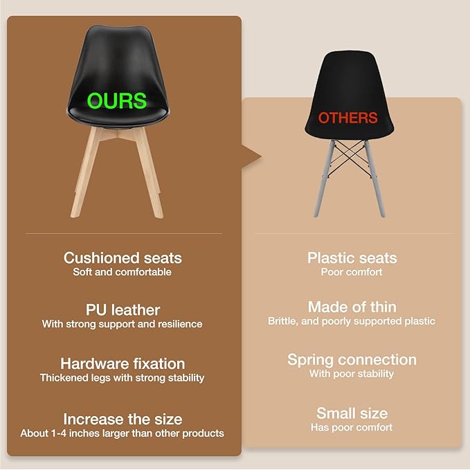 OLIXIS Set of 4 Dining Kitchen Mid-Century Modern Chairs with Wood Legs and PU Leather Cushion, Upholstered Seating for Living Room Bedroom Outdoor Lounge, Black