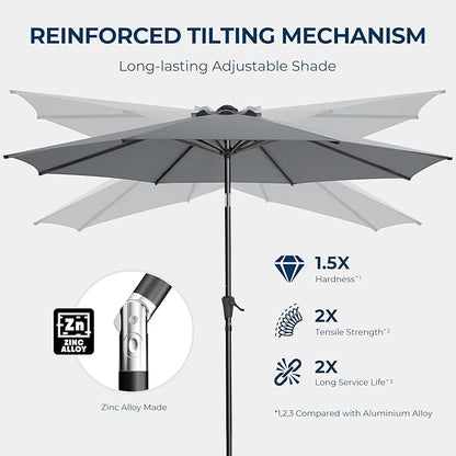 HOMSHADE 9ft Outdoor Patio Umbrella - UPF50+ UV Protection Market Patio Table Umbrella with Push Button Tilt, Crank and 8 Sturdy Ribs for Pool Deck and Garden (Grey, No base)