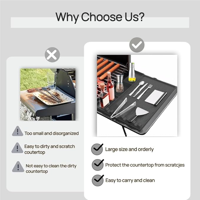 Upgrade Griddle Mat Compatible with Blackstone, Easy to Clean Silicone Grill Tools Mat, Blackstone Griddle Seasoning, Side Shelf Mat Grill Pad (Black)