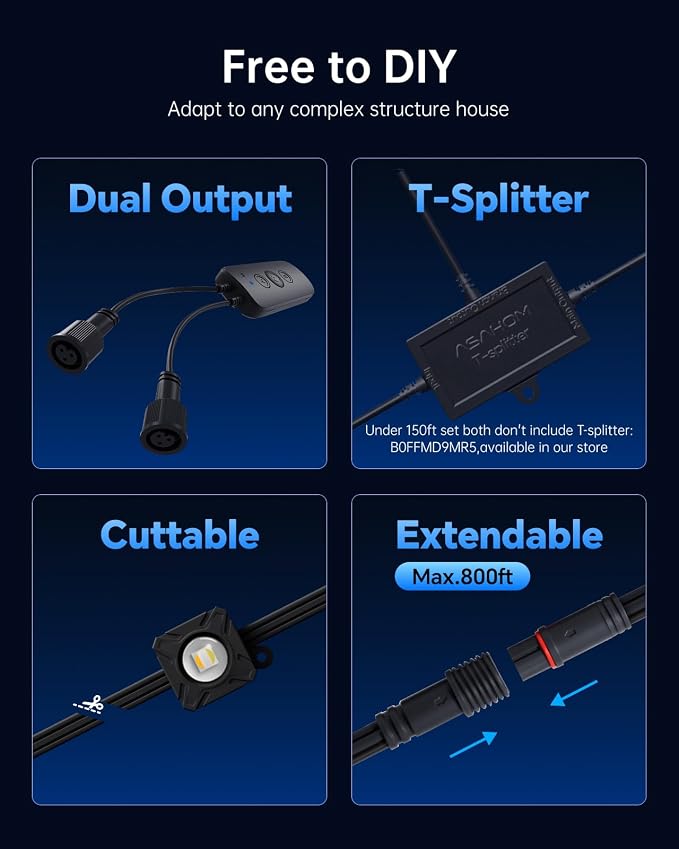 ASAHOM Permanent Outdoor Lights Pro S108B, 100FT with 72 RGBCW LEDs, Black | Up to 70lm, WLED Integrated, 30,000 Dynamic Effects, AI Lighting, Dual Output, for Outdoor Holiday Decor and Daily Lighting