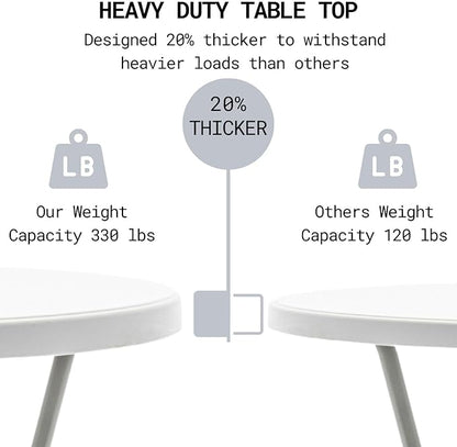 BTEXPERT Set of 2, White 2.63 Ft 32in Round Plastic Bar Height Folding Table 330lb Weight Capacity Indoor Outdoor Accessory for Patio Backyard Dining Wedding Party Events Home, Thick Top Metal Frame