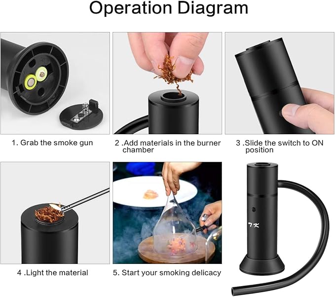 Smoking Gun Portable Smoker Infuser, Handheld Cocktail Smoke Food Smoker for Meat, Sous Vide, Drinks, Cheese, Cup Cover and Wood Chips Included, Black