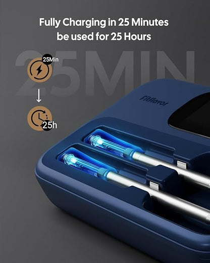 Meat Thermometer Wireless with Dual Probes for Grilling & Smoking | Fitflavor Bluetooth WiFi Meat Thermometer - Smart Meat Probe for BBQ, Oven, Rechargeable IP67 Waterproof