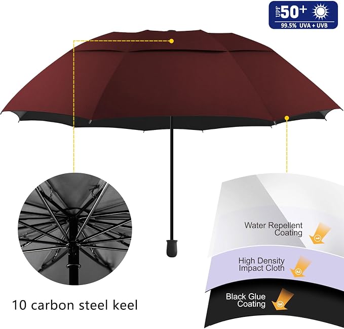 Patio Umbrellas UPF 50+ 360 ° Adjustable Shade Umbrella,Beach Umbrella with Universal Clamp,Beach Clamp on Umbrella,suitable for Patio,beach chairs,golf carts, wheelchairs,carts,bleachers,camping and fishing