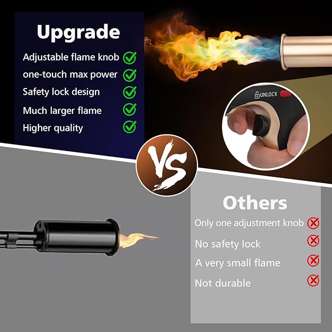 ARTFLAMM Propane Torch with Turbo Mode, Flamethrower Gun with Safety Lock, Blow Torch Gun for Cooking, Kitchen Food Torch Head for Grill, Searing Steak, BBQ, Charcoal Lighter(Tank Not Included)
