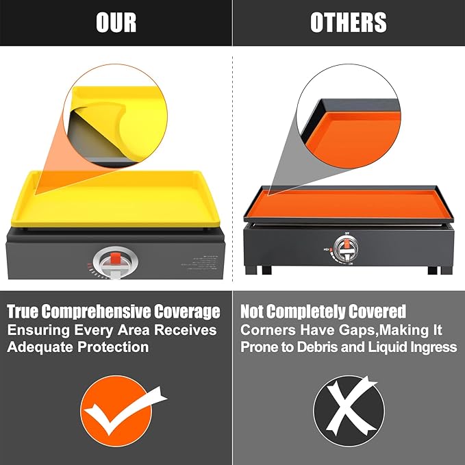 Silicone Griddle Mat Cover for Blackstone - 17 Inch True All-Encompassing Coverage Heavy Duty Food Grade Grill Buddy Mat, All Season Cooking Surface Protective Cover
