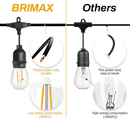 BRIMAX 12FT Outdoor String Lights with 5 LED Bulbs 2W Shatterproof Edison Bulb Commercial Grade Waterproof Outside Light 2700K Warm White for Bistro Gazebos Porch Patio Garden