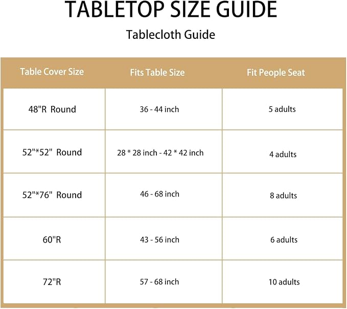 LUSHVIDA Round Waterproof Table Cover Elastic Vinyl Fitted Tablecloth Elastic Edged Plastic Table Cloth (Wood Gray, Best for Up to 45"-56" Round)