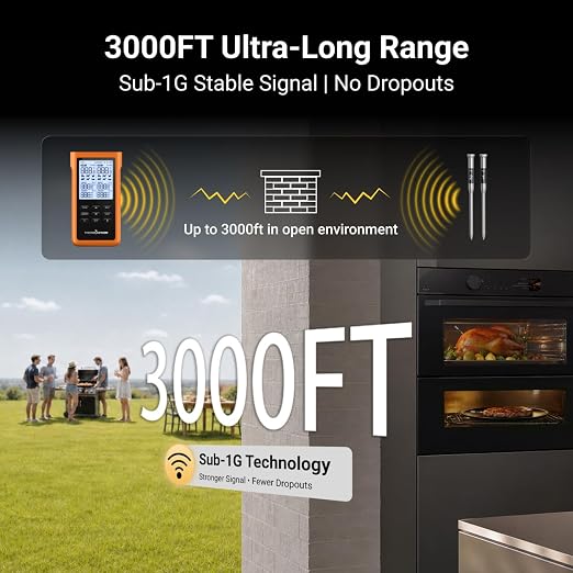 ThermoMaven Sub-1G Wireless Meat Thermometer, No App Needed, 2 Probes | 3000FT Long Range, Digital Smart Base, 6 Sensor NIST Accuracy, IPX8, BBQ Smoker Grill Oven Brisket Steak Turkey Pork Roast