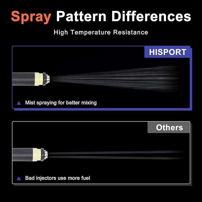 HiSport FJ463 6PCS Fuel Injectors Compatible with Ford Ranger 2002-2008 V6 3.0L,Mazda B3000 2002-2007 V6 3.0L Replace 4L5Z9F593A FJ463 8001470N