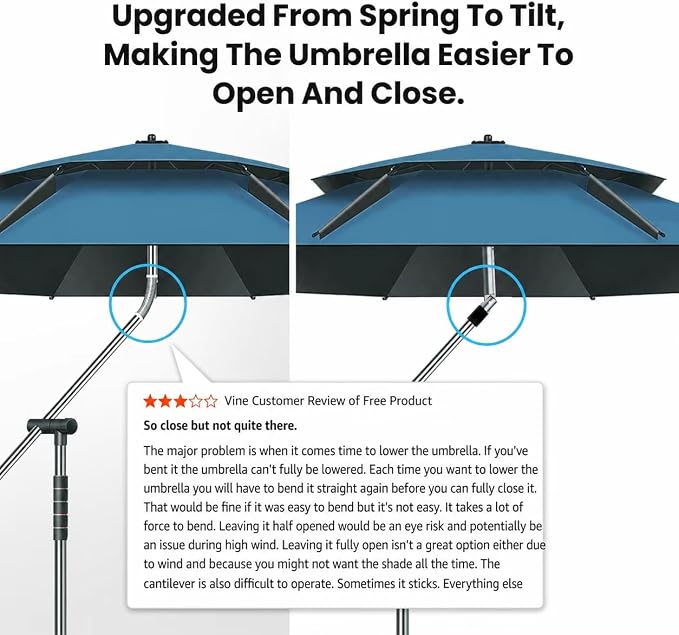 ECOPOOLTECH 7' Above Ground Pool Umbrellas, Outdoor Pool Sunshade for Oval or Rectangular Swimming Pools, Multi-functional Patio Umbrella for Garden/Pool Deck/Backyard, Must have Pool Accessories