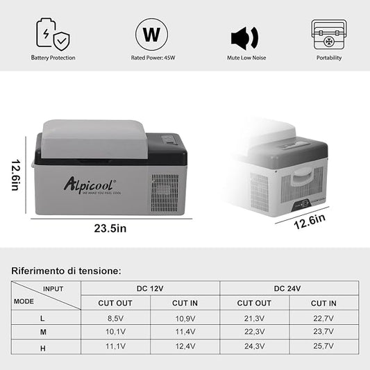 Alpicool C20 portable compressor fridge freezer 21Quart(20Liter) for car and home - 12V/24V DC and 110V AC