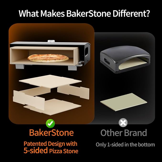 BakerStone Outdoor Pizza Oven, 12" Pizza Oven for Grill Top 5-sided Stone Baking Chamber with Wood Pizza Peel, Turning Peel For Backyard Patio Camping Barbecues, Basic Series