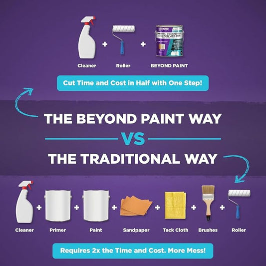 Beyond Paint All-in-One Refinishing Paint, No Sanding, Matte Finish for Cabinets, Countertops, Furniture and Doors, 1 Pint, Forest Green