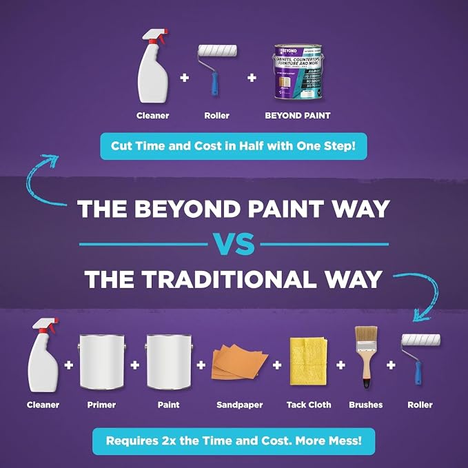 Beyond Paint All-in-One Refinishing Paint, No Sanding, Matte Finish for Cabinets, Countertops, Furniture and Doors, 1 Pint, Mocha
