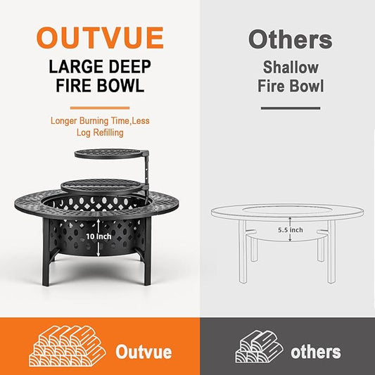 OutVue 36 Inch Fire Pit with 2 Grills, Wood Burning Fire Pits for Outside with Lid, Poker and Round Waterproof Cover, BBQ& Outdoor Firepit & Round Metal Table 3 in 1 for Patio, Picnic, Party