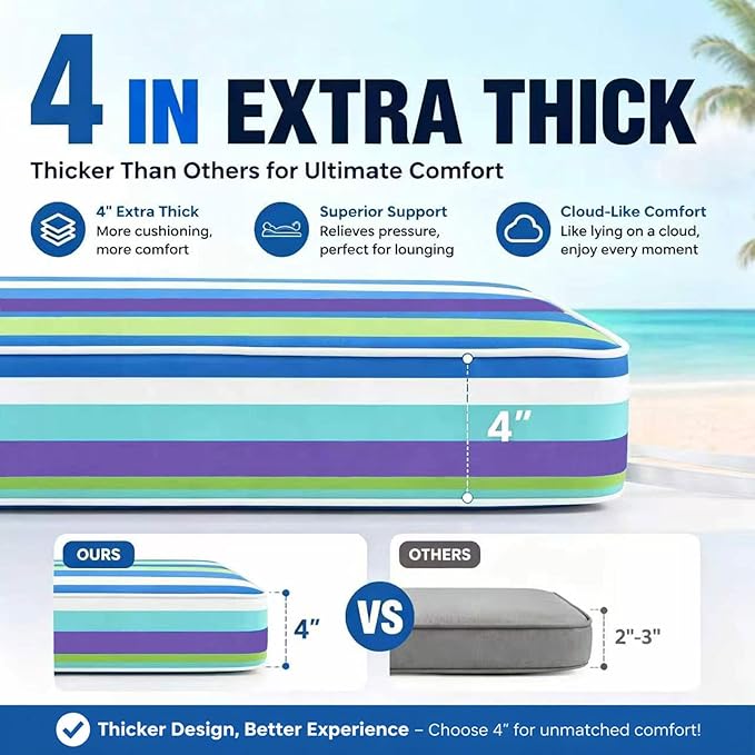 Chaise Lounge Cushion for Outdoor Furniture, Waterproof, Fade-Resistant and Tear Resistant, Patio Lounger Pads with Removable Cover for Pool, Deck, Lawn, 72x21x4 Inch, Blue & Green Stripe