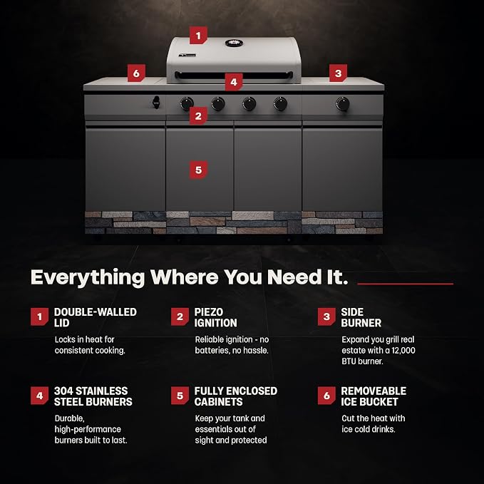 Tytus Fresno 66" 5-Burner Propane or Nat Gas Island Grill, 60K Total BTUs | Pre-assembled for fast install, 864 sq inch cooking area with Side Burner, Storage, Ice Bucket - Gunmetal / Ash Island
