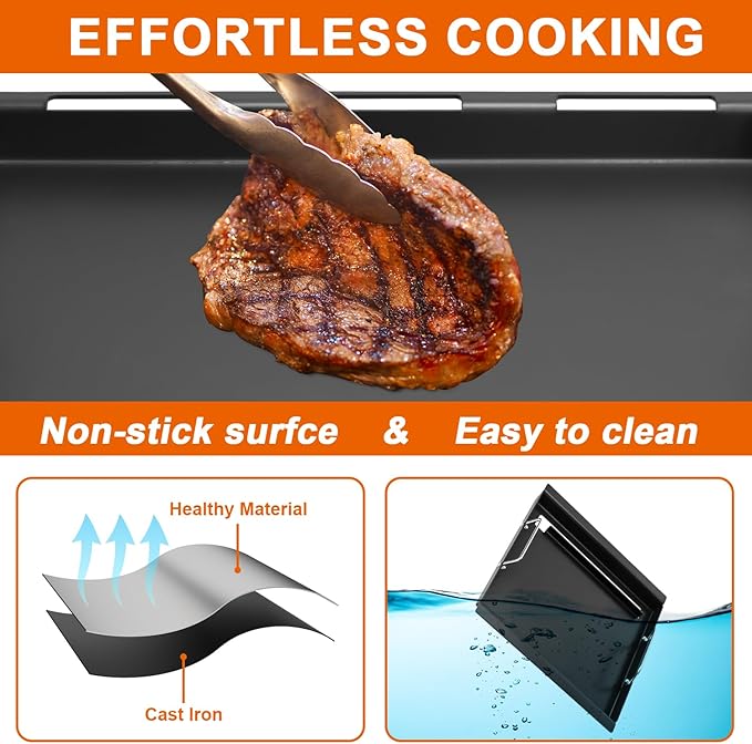 17" Full-Size Griddle Insert for Charbroil Performance 2 Burner 463630021 463660421 463630422,Commercial 463644220 463642316, for Nexgrill 720-0864M 720-0864, Replacement for G426-0004-W1 G426-0005-W1