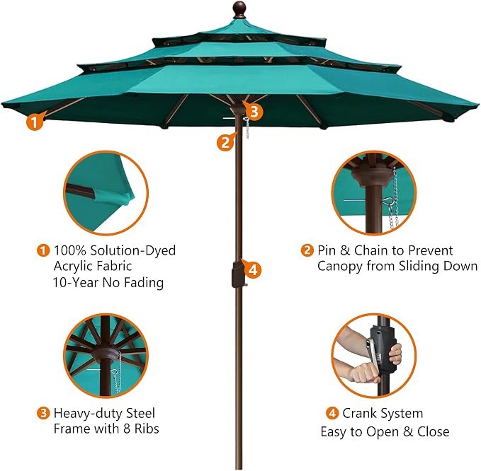 EliteShade USA 10-Year-Non-Fading 10ft 3-Tier Market Patio Umbrella, Commercial Grade Outdoor Table Umbrella with Crank Open, Windproof & UPF 50+ UV Protection, Heavy Duty Ventilation for Garden, Deck, Pool, Backyard, Beach & Bistro, No Tilt, Teal