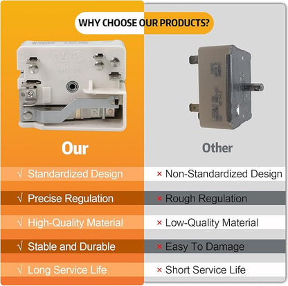 316436000 Surface Infinite Burner Range Switch, Burner Infinite Control Switch, Fits for Frigidaire (6 Inch), Replaces Part 316021500, 5304506424, 1155394, AP3890378, EAP1145039, PS1145039