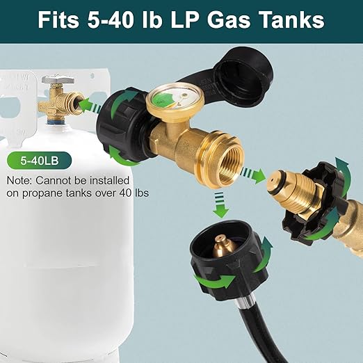 GASPRO 2 Pack Propane Tank Gauge, Propane Level Indicator for 5-40LB Tanks, Perfect for RV Camper, Propane Heater, Fire Pit, Gas Grill and More, QCC1/Type 1 Connection