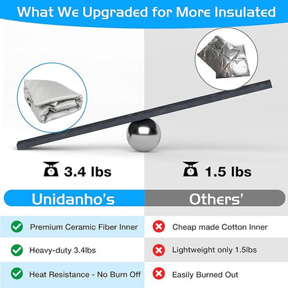 Lexington Insulated Cover for Pit Boss 500 Series Grill Thermal Insulation Blanket Navigator Sportsman 540 550 Wood Pellet Smoker Replacement Parts Pitboss PB500NX PB500SP PB550G Accessory