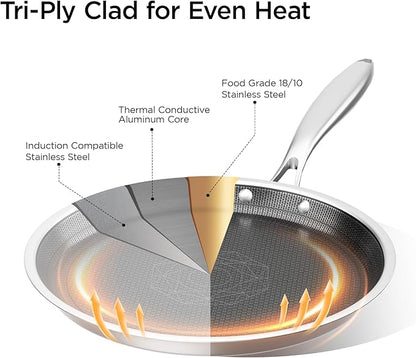 COOKER KING 11" Round Griddle Pan, 3-Ply Hybrid Stainless Steel Crepe Pan with Stay-Cool Handle, Non Stick & Non Toxic for Pancake, Eggs, All Stovetop & Induction Compatible, Oven & Dishwasher Safe