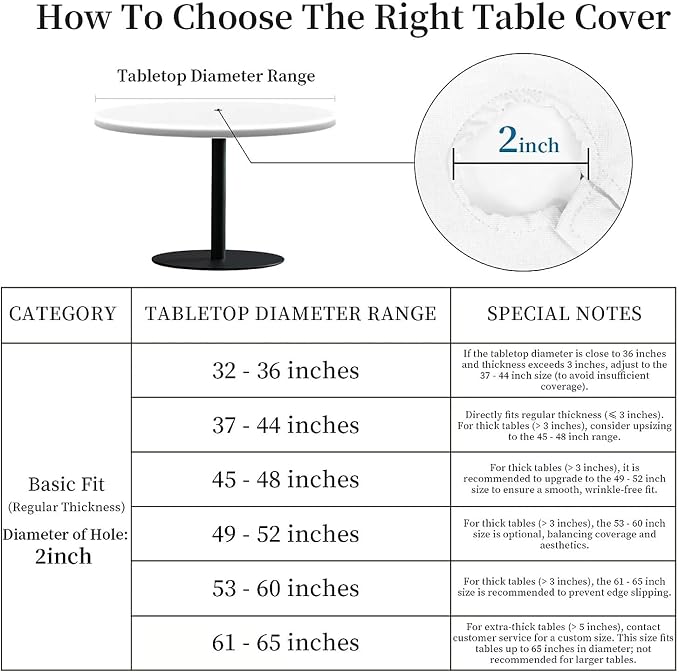 Outdoor Tablecloth with Umbrella Hole and Zipper Fits 61-65" Tables | Waterproof Round Fitted Tablecloth with Elastic Edge, Wipeable Outdoor Table Cover for Patio, Garden, Picnic