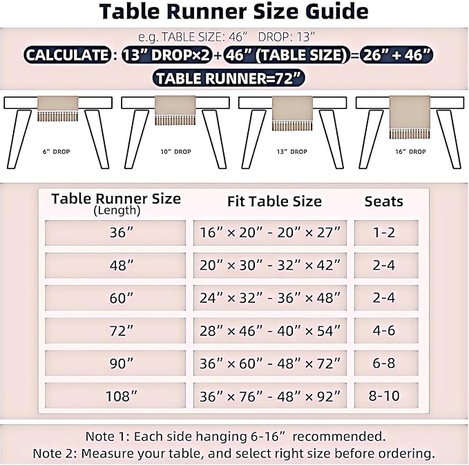 Pastoral Table Runner - 14 x 108 Inch Rectangle - Washable Tabletop with Dust-Proof Wrinkle Resistant for Restaurant, Picnic, Indoor and Outdoor Dining, Floral (Dark Blue)
