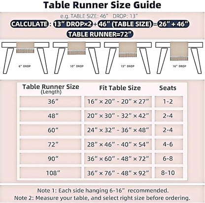 Pastoral Table Runner - 14 x 48 Inch Rectangle - Washable Tabletop with Dust-Proof Wrinkle Resistant for Restaurant, Picnic, Indoor and Outdoor Dining, Floral (Dark Blue)