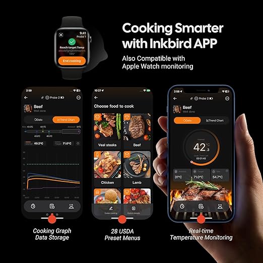 3-Probe Wireless Meat Thermometer with WiFi & Bluetooth, 5-in-1 Sensor for Precision, Rechargeable Smart Meat Thermometer for Cooking BBQ, Grilling and Smoking with Clear LCD Screen