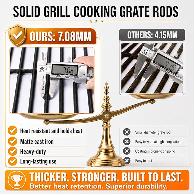 Hisencn Grill Replacement Parts for Expert Gas Grill 3 Burner 720-0988EC 720-0988EG 720-0988ED Grill, Cast Iron Grill Grates and Porcelain Steel Heat Tent Plates Heat Shield Repair Kit