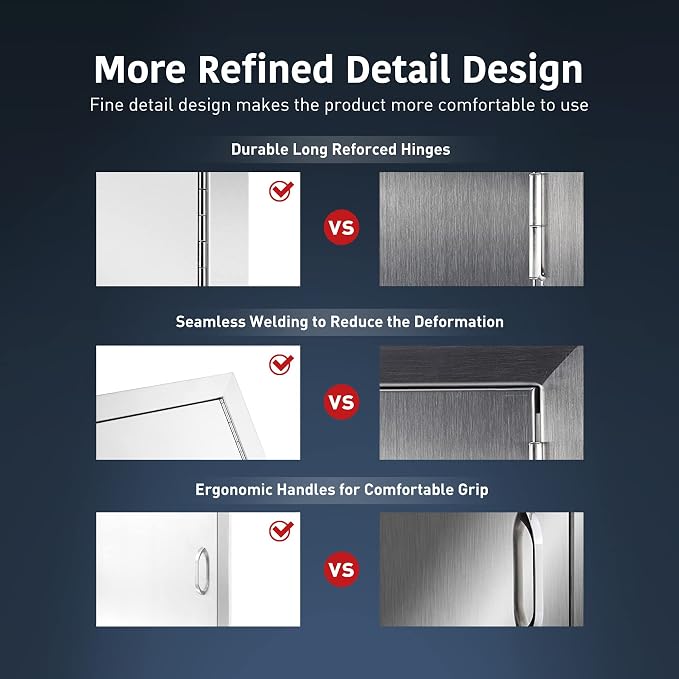 Anfrere 17" W x 24" H Outdoor Kitchen Door, Premium 304 Stainless Steel | Single BBQ Panel Access Door for Outside Kitchen Commercial Grilling Station, Oven, Storage Cabinet