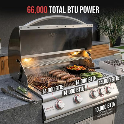 BLAZE BBQ Outdoor Gas Grill Package of 32” LTE Built-in Gas Grill, LTE Built-In Double Side Burner, 32” Door & Two Drawers Combo, Roll Out Double Trash Drawer, Compact Refrigerator and Accessories