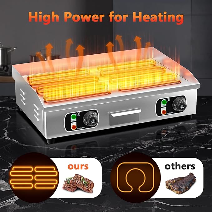 29" Commercial Electric Countertop Griddle,110V 3000W Flat Top Grill Hot Plate BBQ,Adjustable Thermostatic Control 122°F-572°F,Stainless Steel Restaurant Grill for Kitchen(NO PLUG)