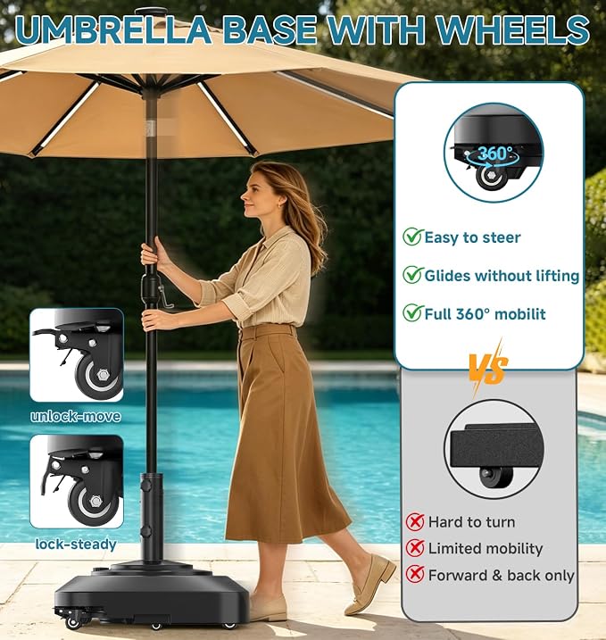 Umbrella Base with 5 Wheels, 140 lbs Max Capacity Fillable Umbrella Stand | 360°swivel wheel for flexible steering, 2 locks 2 knobs, wind-resistant design, heavy duty base for patio, deck, outdoor