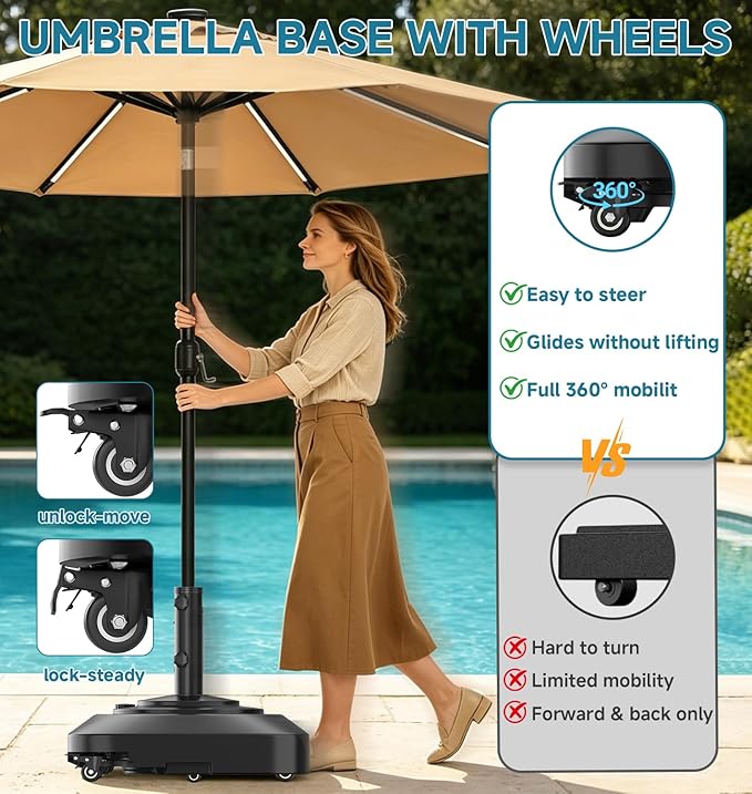Umbrella Base with 5 Wheels, 100 lbs Max Capacity Fillable Umbrella Stand | 360°swivel wheel for flexible steering, 2 locks 2 knobs, wind-resistant design, heavy duty base for patio, deck, outdoor