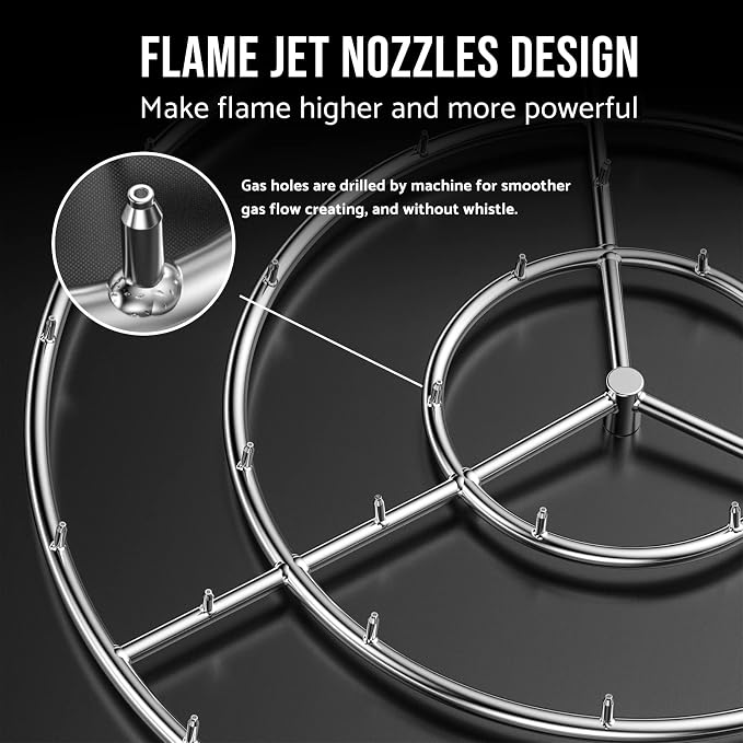 Skyflame 36-Inch Round Stainless Steel Fire Pit Jet Burner Ring | 304 Stainless Steel, 443,000 BTU, Flame Jet Nozzles, Patio Use