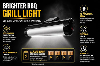 BBQ Grill Light for Outdoor Grill, 200 Lumen LED Clamp Light, Black | LED BBQ Grill Light with 200 Lumens, Clamp Mount and Adjustable Pivot for Outdoor Grilling