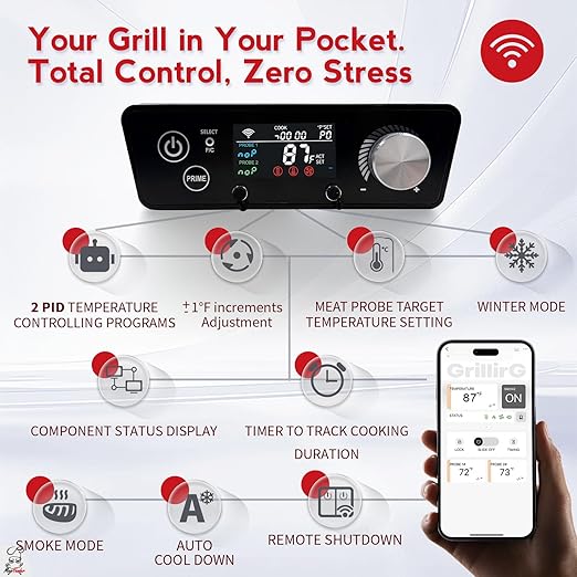 WiFi PID Trapezoid Grill Controller Replacement Compatible with Pit Boss 3, 4, 5 & 7-Series Vertical Pellet Smokers – Smart App Thermostat Board, 130-420°F 1°F Steps, 110v Input