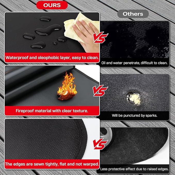 20 Inches Ash Barrier for Hot Fire Pit & BBQ Grill, Waterproof Heat Shield for Wood Decks & Grass, Portable Outdoor Camping Stove Pad, Easy to Clean Portable Stove BBQ Picnic Blanket