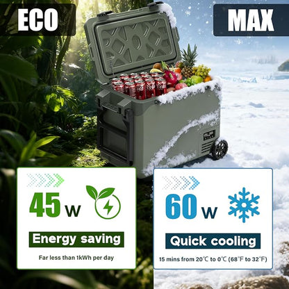 GS50W Portable Wheeled Car Freezer,54Quart 12V Car Refrigerator with Dual Zone,Electric Compressor Cooler -4℉~68℉ for Camping, RV, Truck, Travel, Outdoor